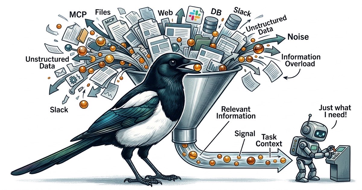 Managing Claude Code Agent Context Without MCP Sprawl