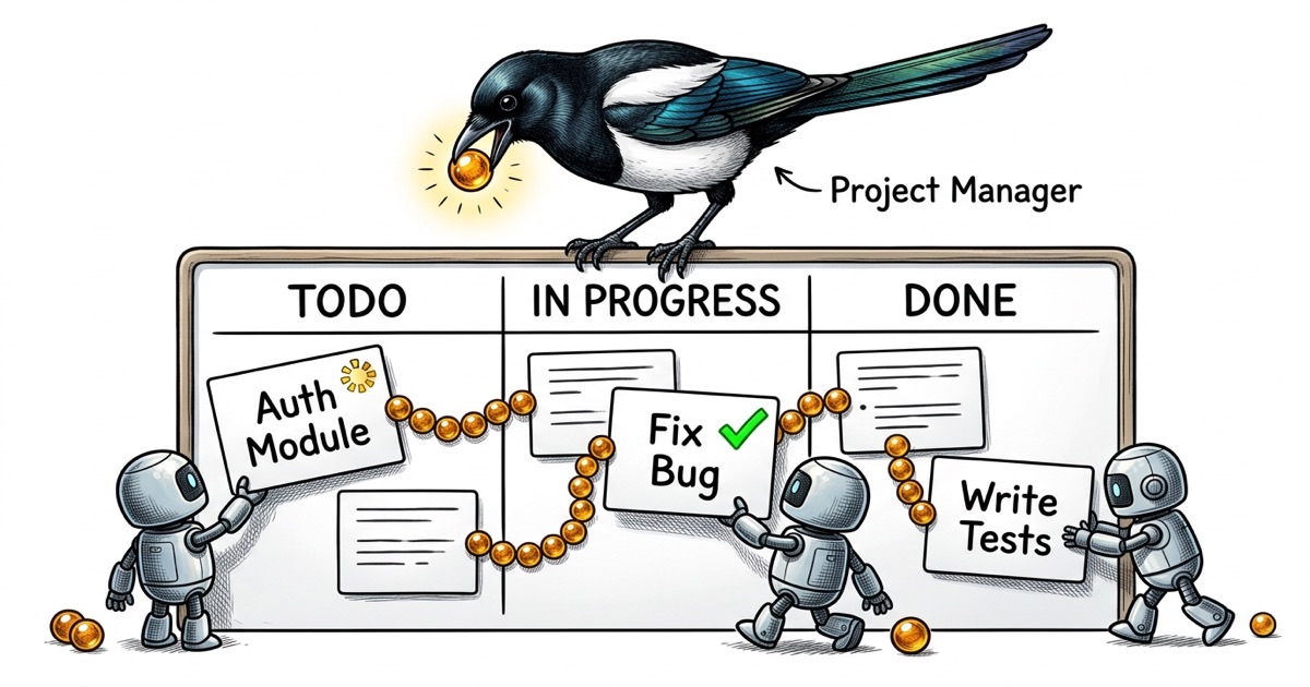 How to Manage Tasks for Claude Code Agents