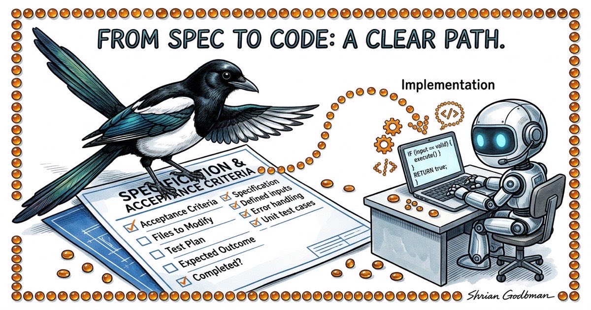Spec-Driven Development with Claude Code