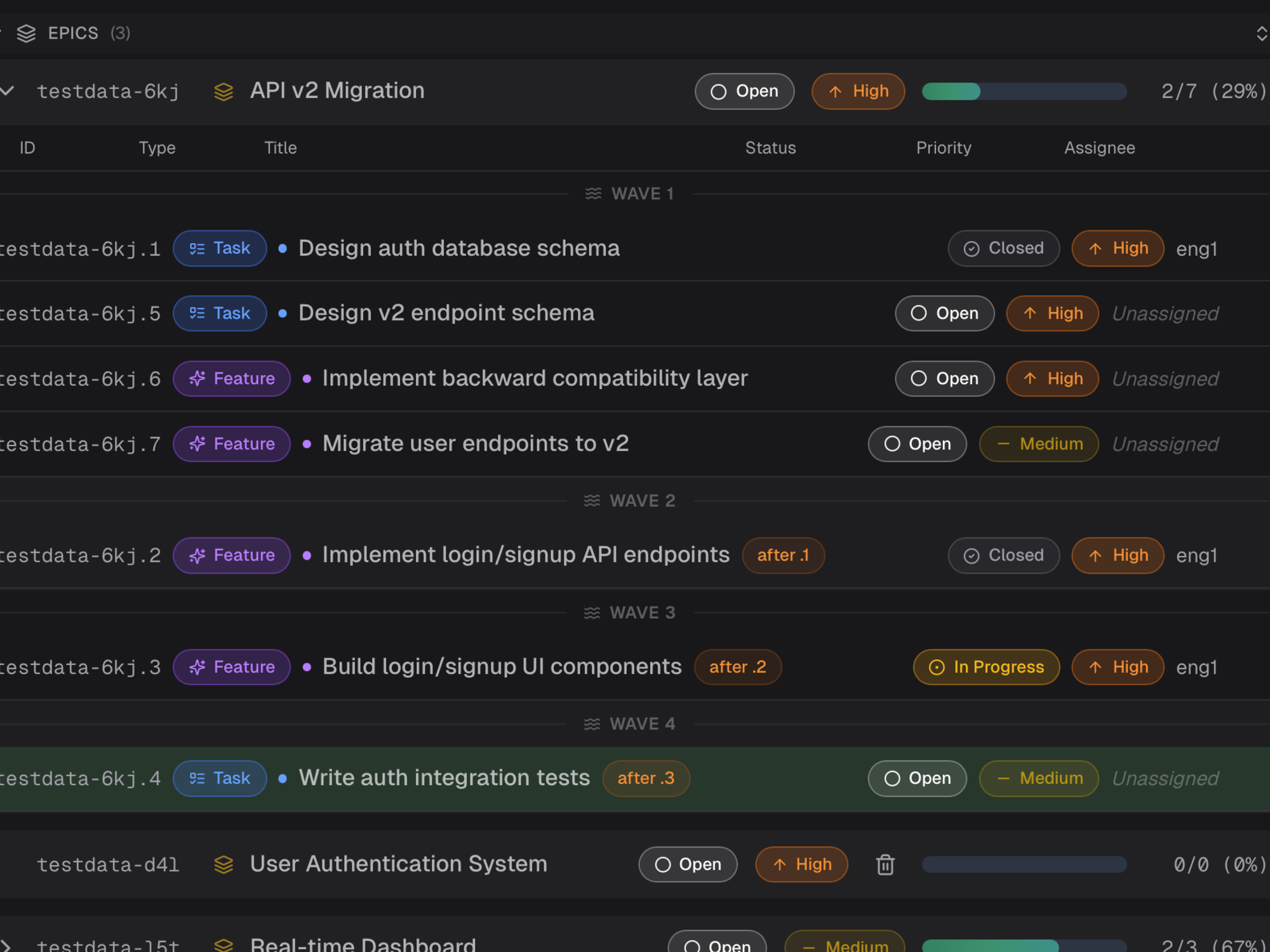 Issue detail showing blocker dependencies, acceptance criteria, and agent comments